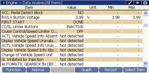 2000 RPM preview